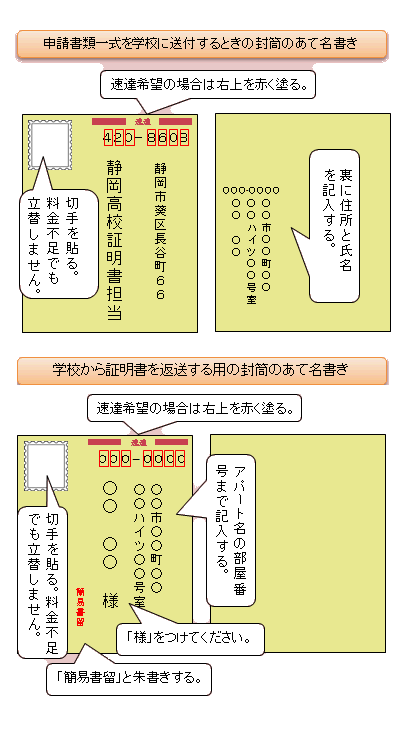 卒業生の方へ 静岡県立静岡高等学校全日制